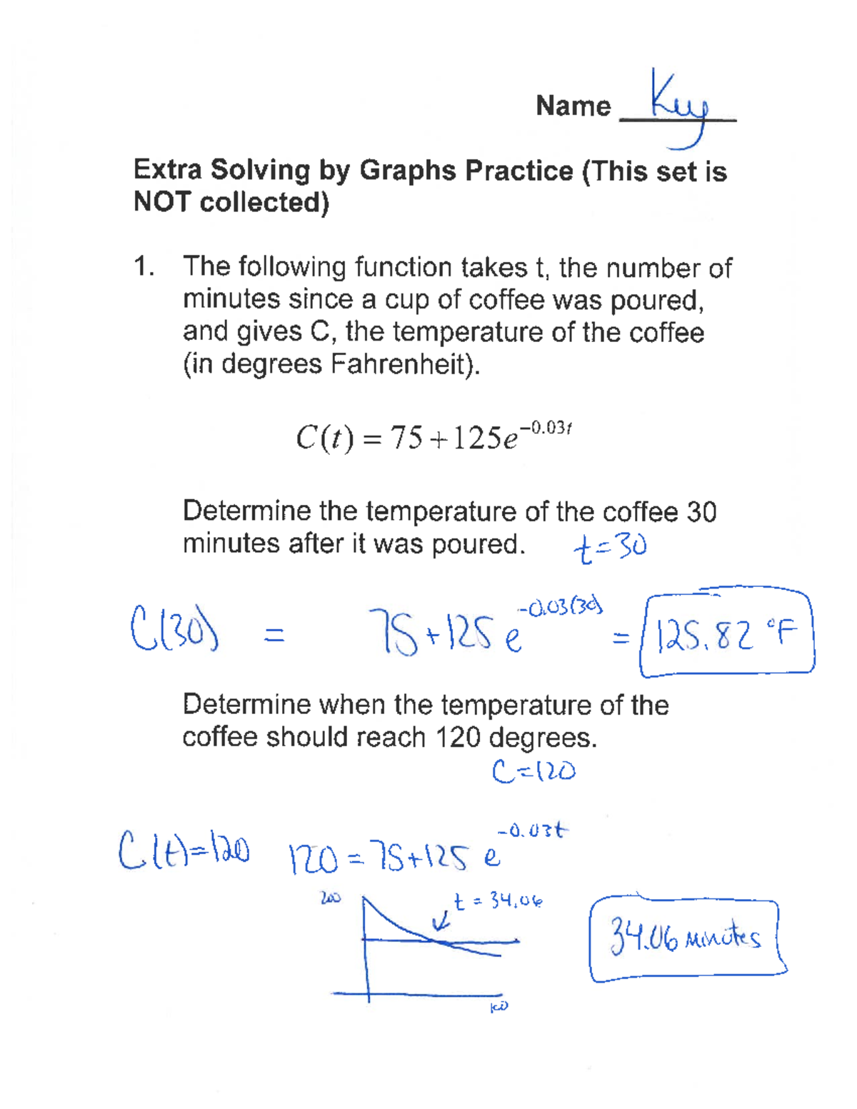 Extra solving by graphs practice - MAT 119 - Studocu