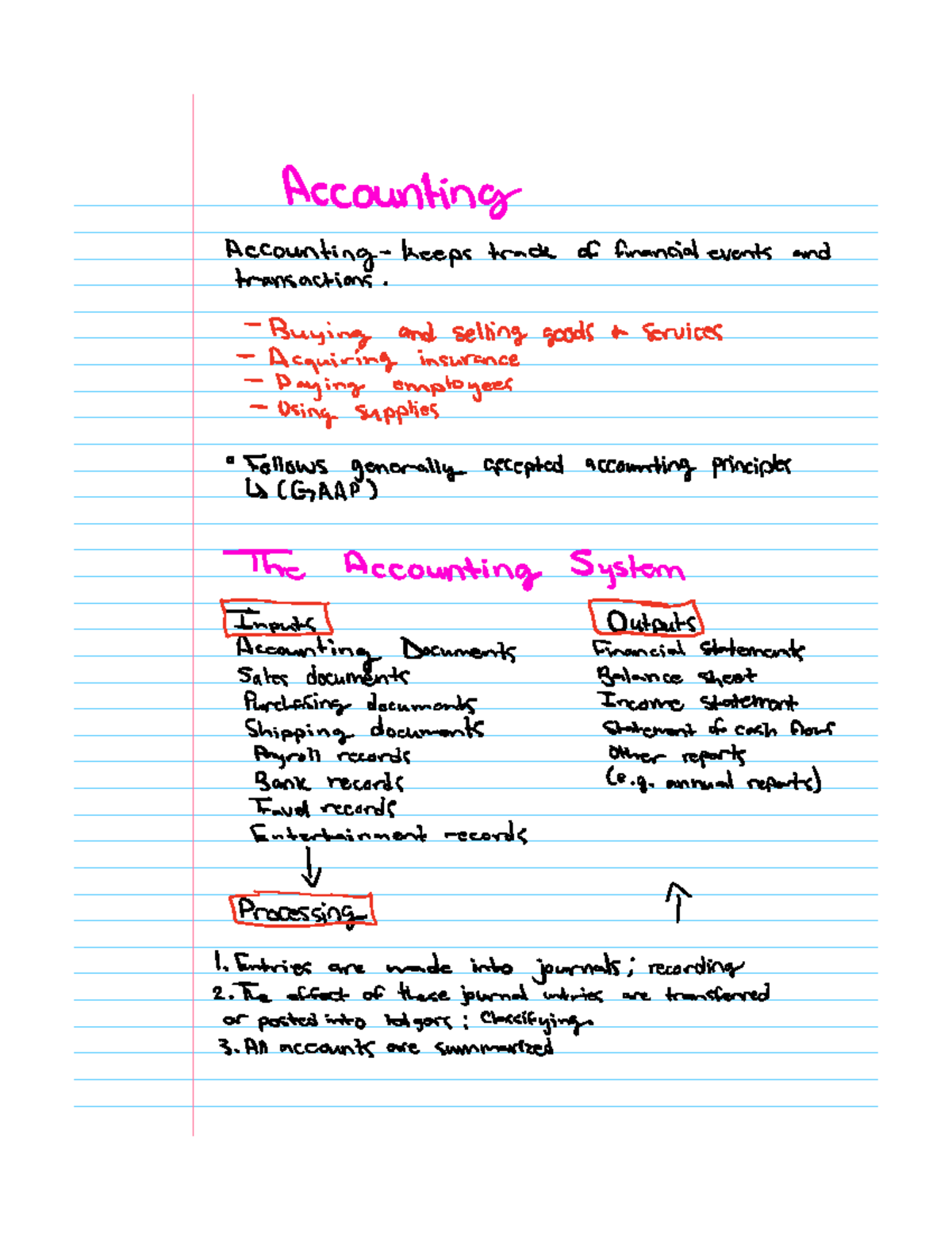 Accounting - chapter notes - Accounting Accounting keeps track of ...