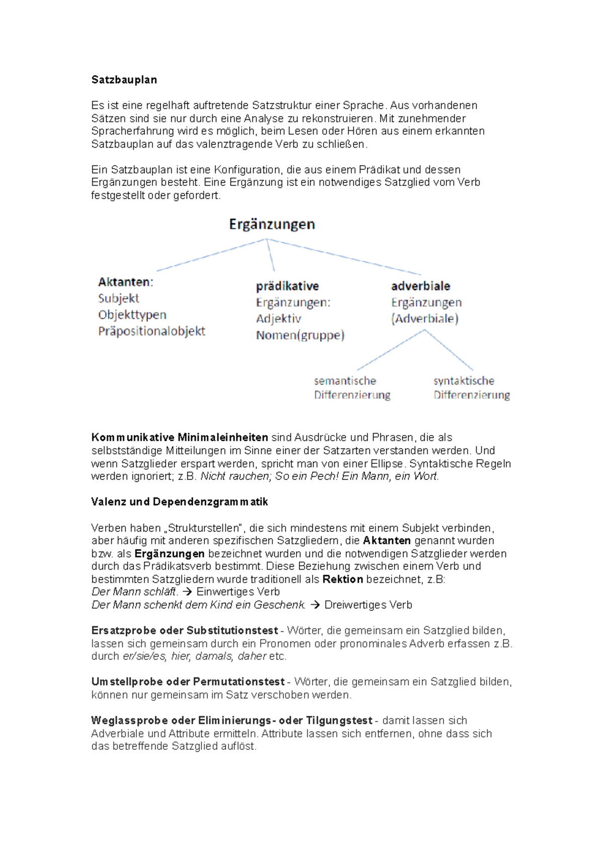 Was Ist Ein Satzbauplan Satzbauplan - Zusammenfassung - Satzbauplan Es ist eine regelhaft