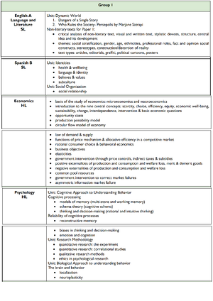 Applying KF - TOK- Practice example - Applying Knowledge Framework to ...
