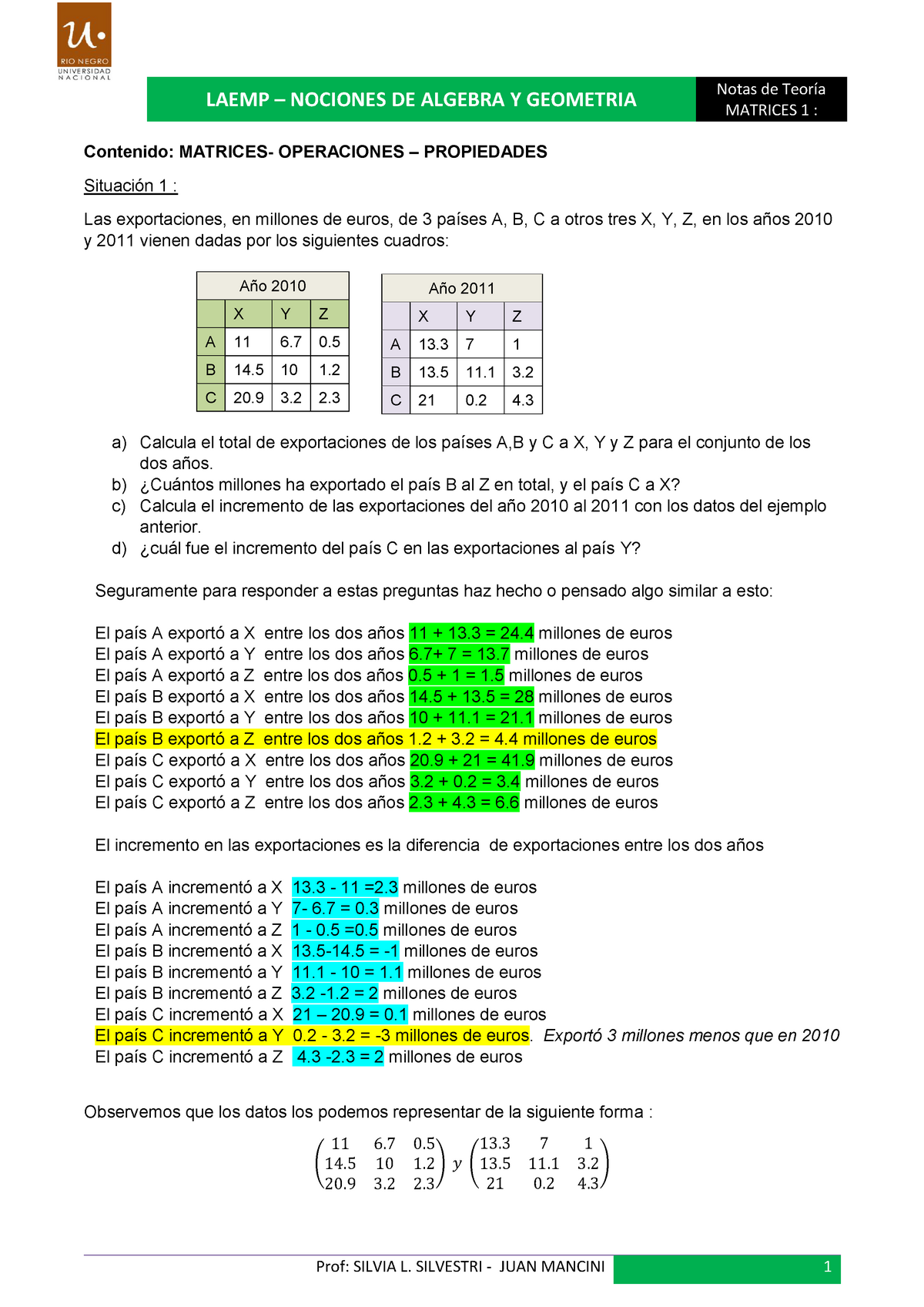 Matrices Teoria Y Practica Laemp Nociones De Algebra Y Geometria Matrices Contenido