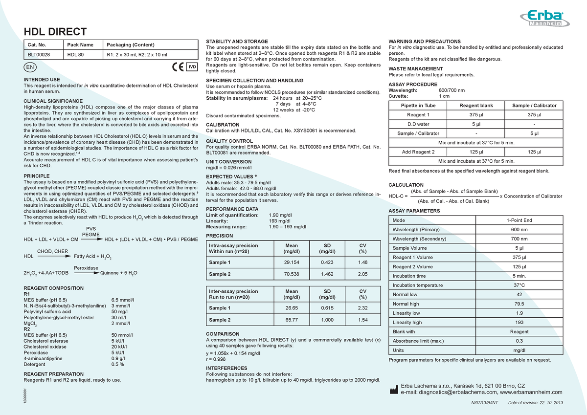 Hdl Direct Blt Informative Erba Lachema S R Kar Sek D