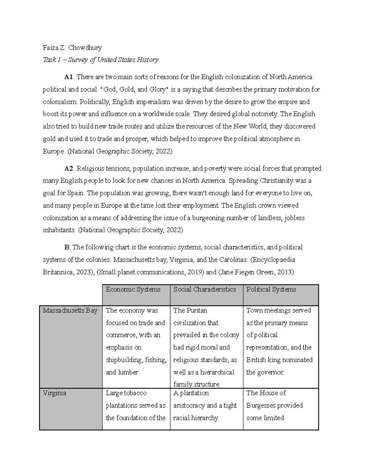 task-1-survey-of-us-history-faiza-z-chowdhury-task-1-survey-of