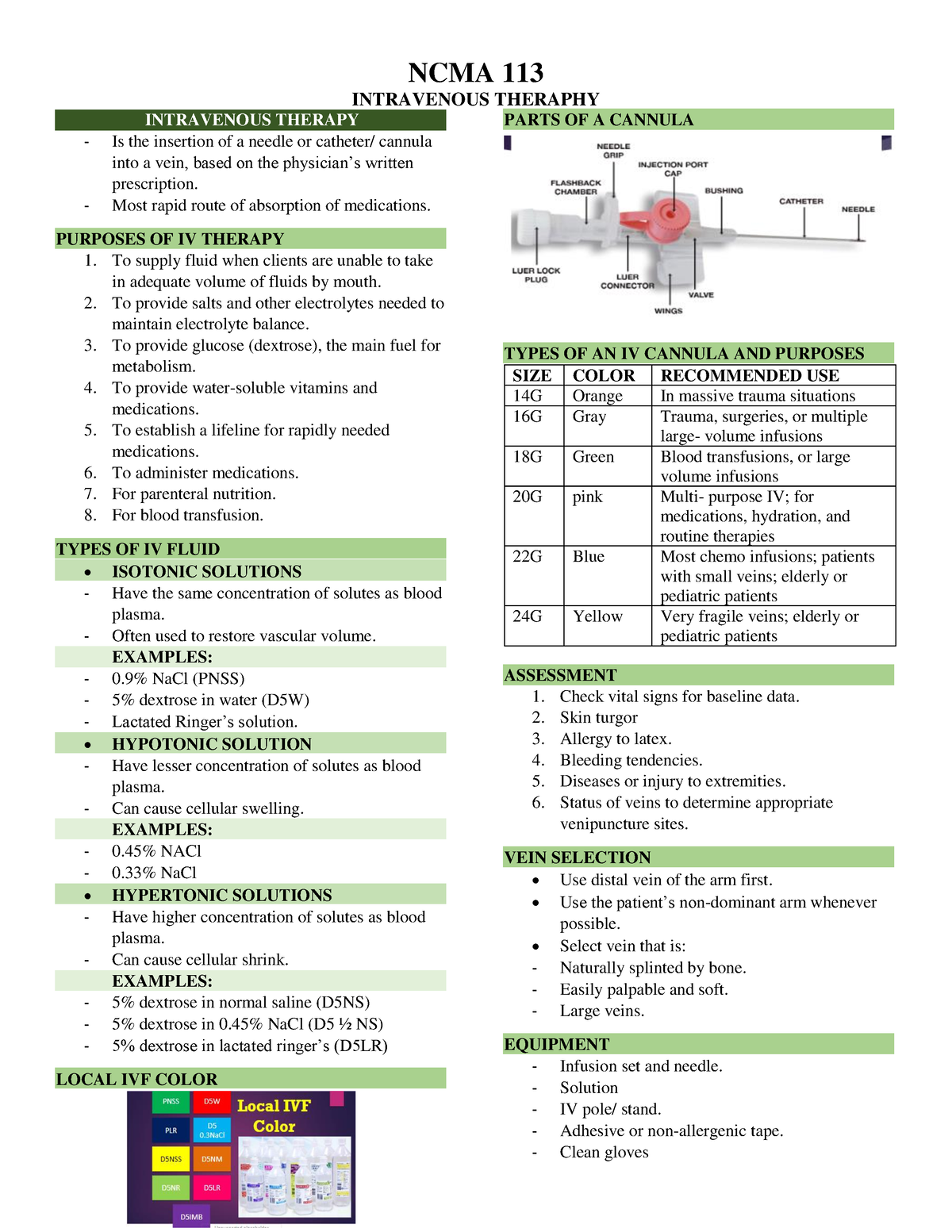 Intravenous- Theraphy - NCMA 113 INTRAVENOUS THERAPHY INTRAVENOUS ...