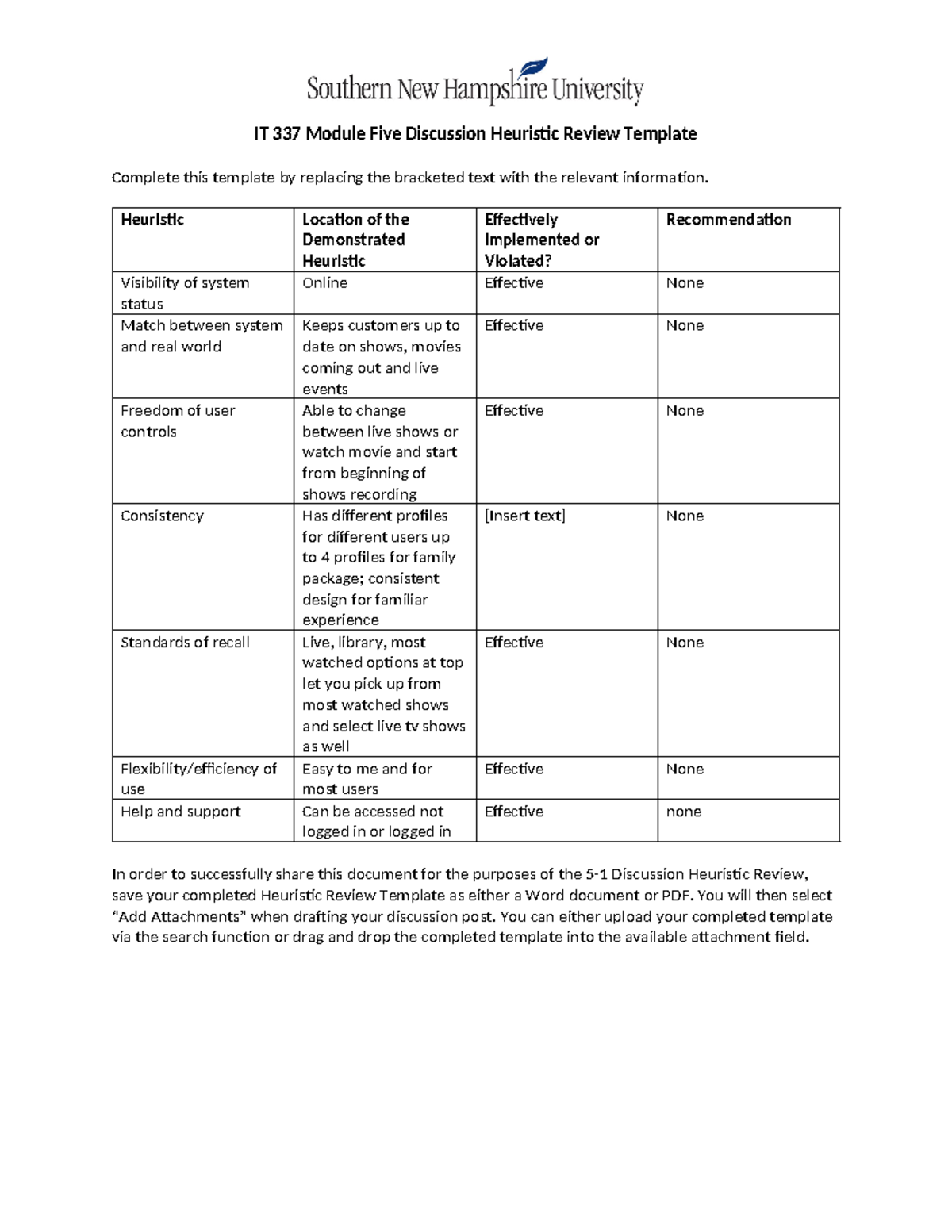 IT 337 Module Five Discussion Heuristic Review - Heuristic Location of ...