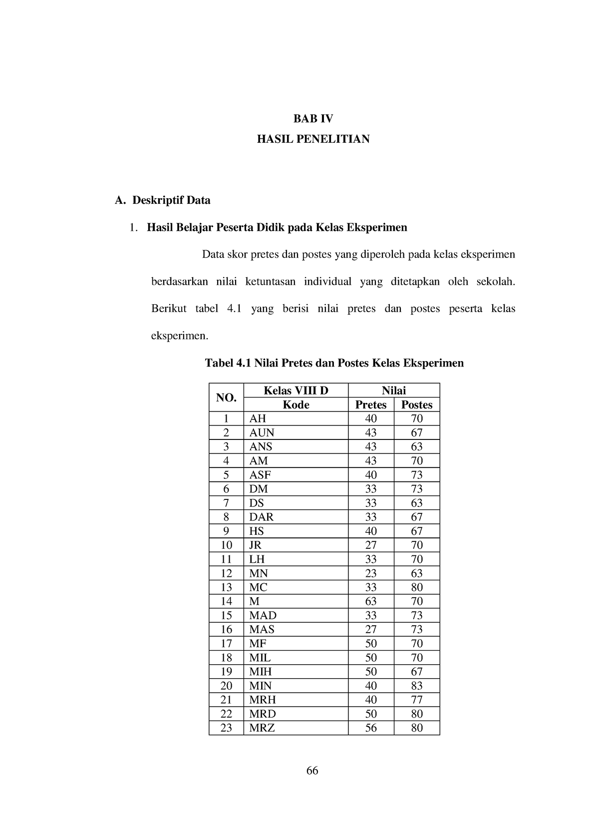 Adoc Ekstradisi 17 - BAB IV HASIL PENELITIAN A. Deskriptif Data 1 ...