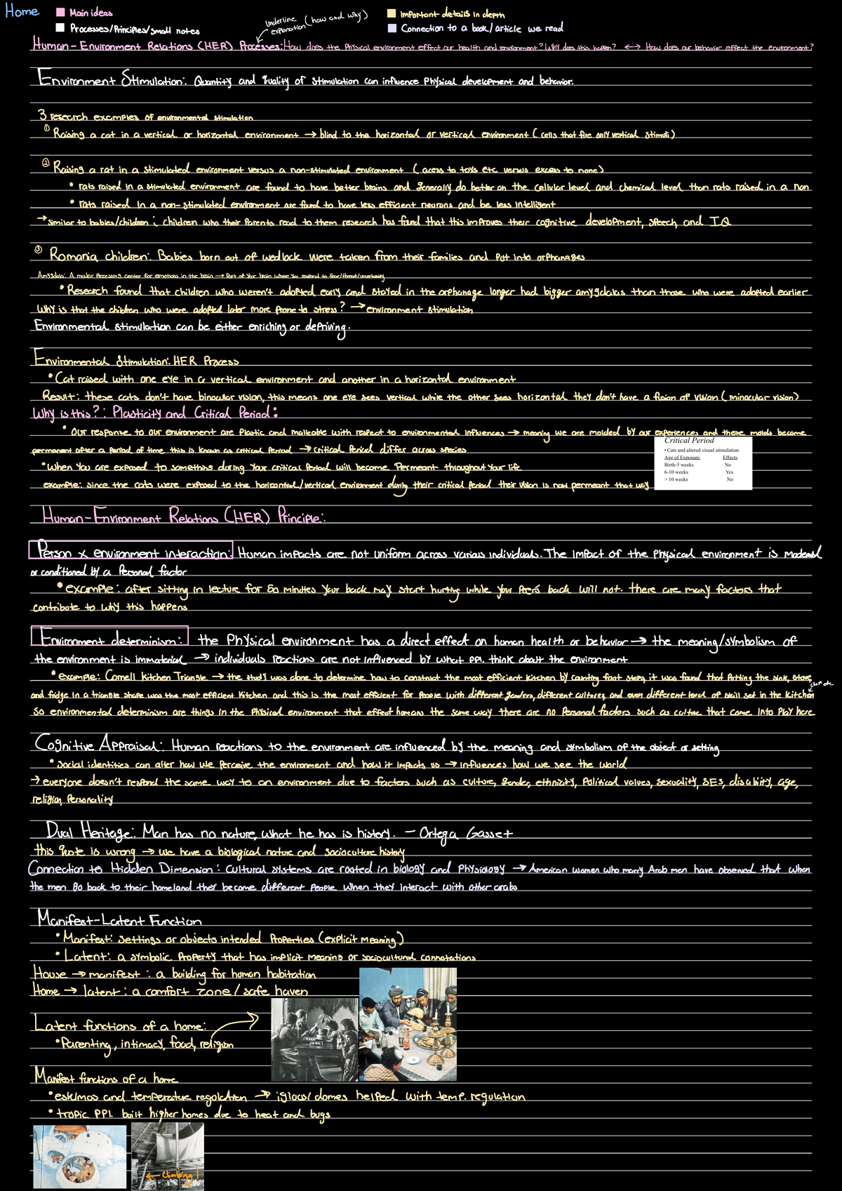Introduction to HER process and principles - Home. Main ideas underline ...