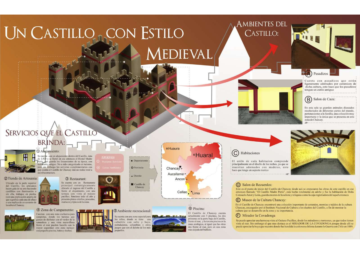 Castillo De Chancay Infograf Ia Pdf - Infografía - Studocu