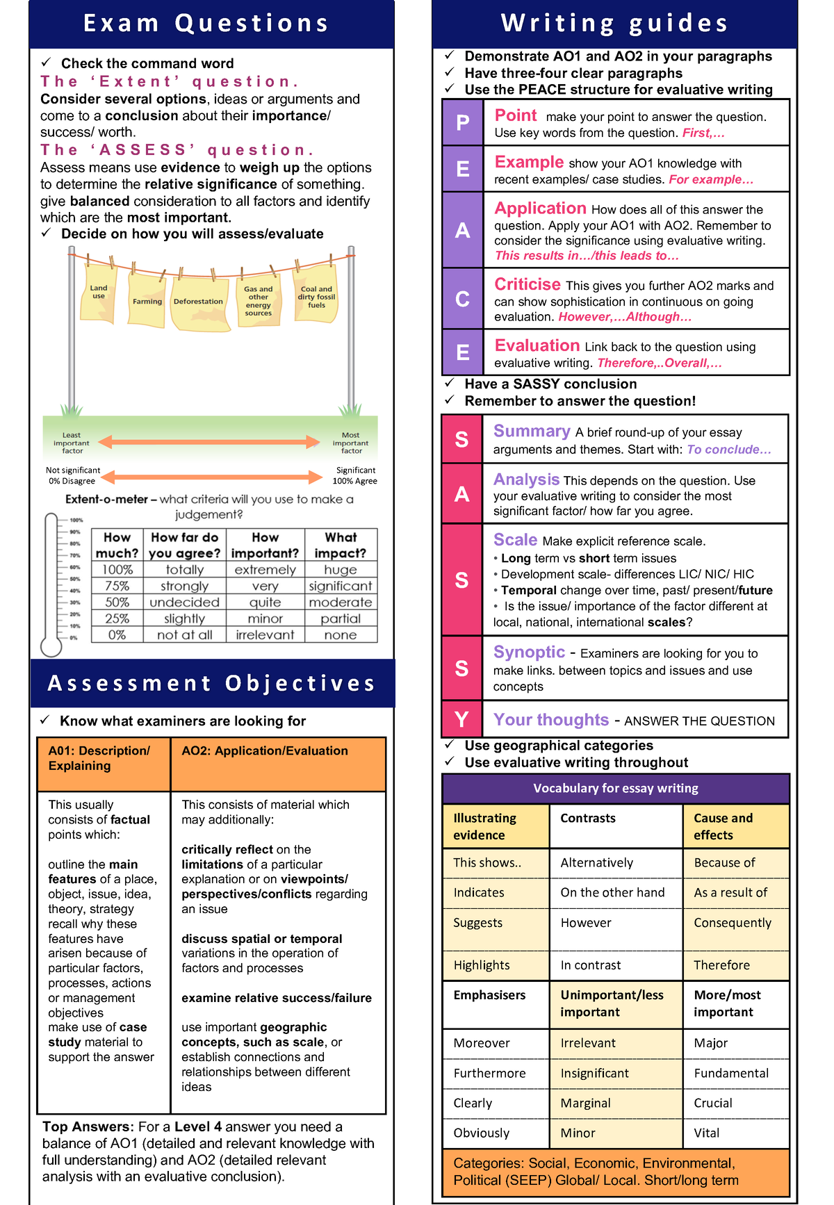 student bookmark vocabulary for essay writing