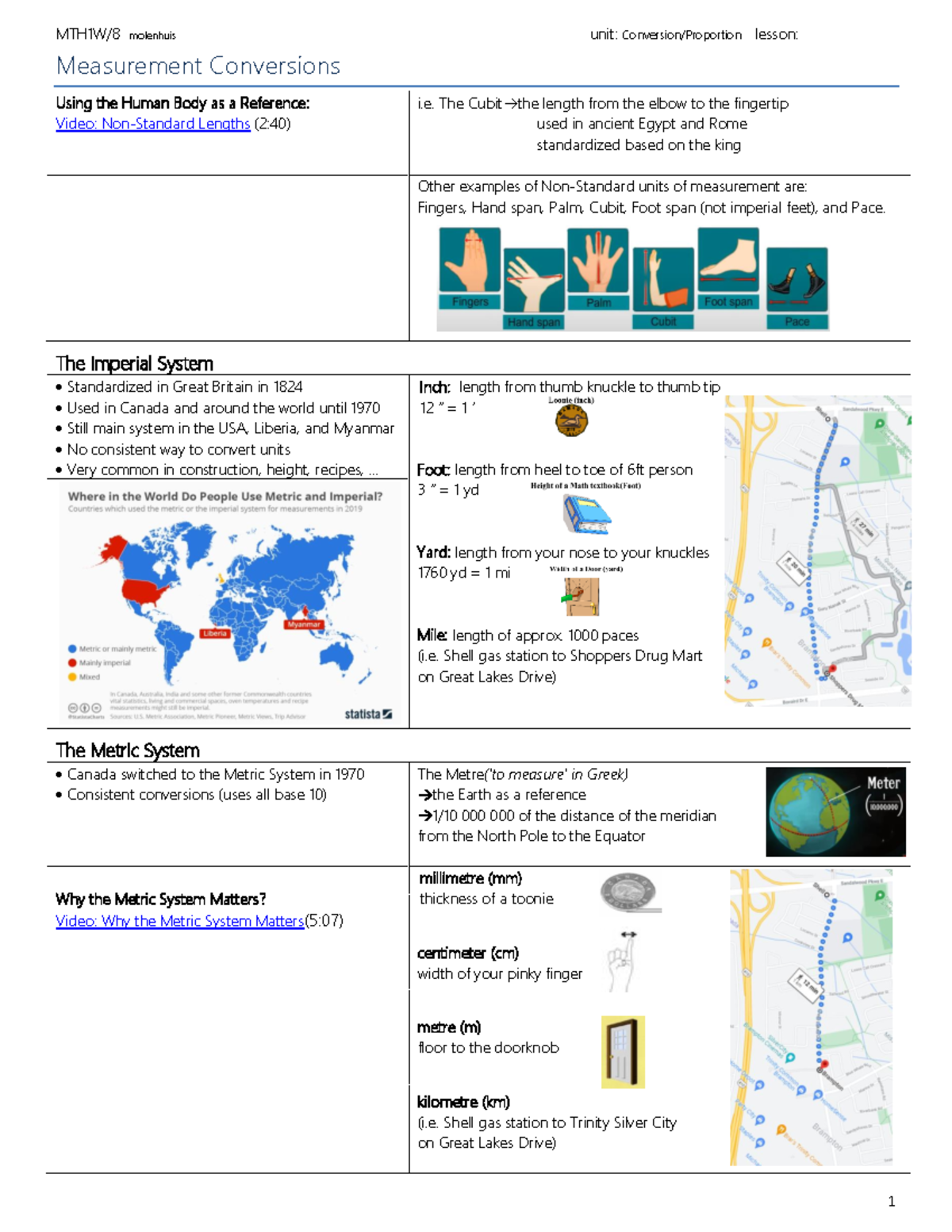 2.1 Measurement Conversions Measurement Conversions Using the Human