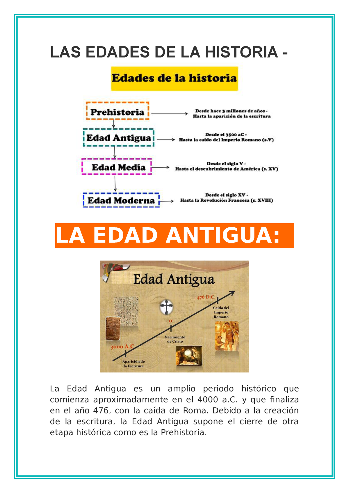 LAS Edades DE LA Historia - LAS EDADES DE LA HISTORIA - Imagen ...