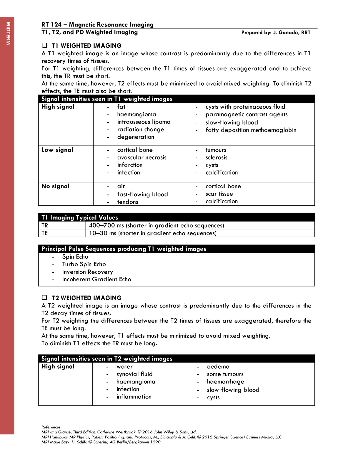 RT 124 - T1, T2, and PD Weighted Imaging - RT 124 – Magnetic Resonance ...