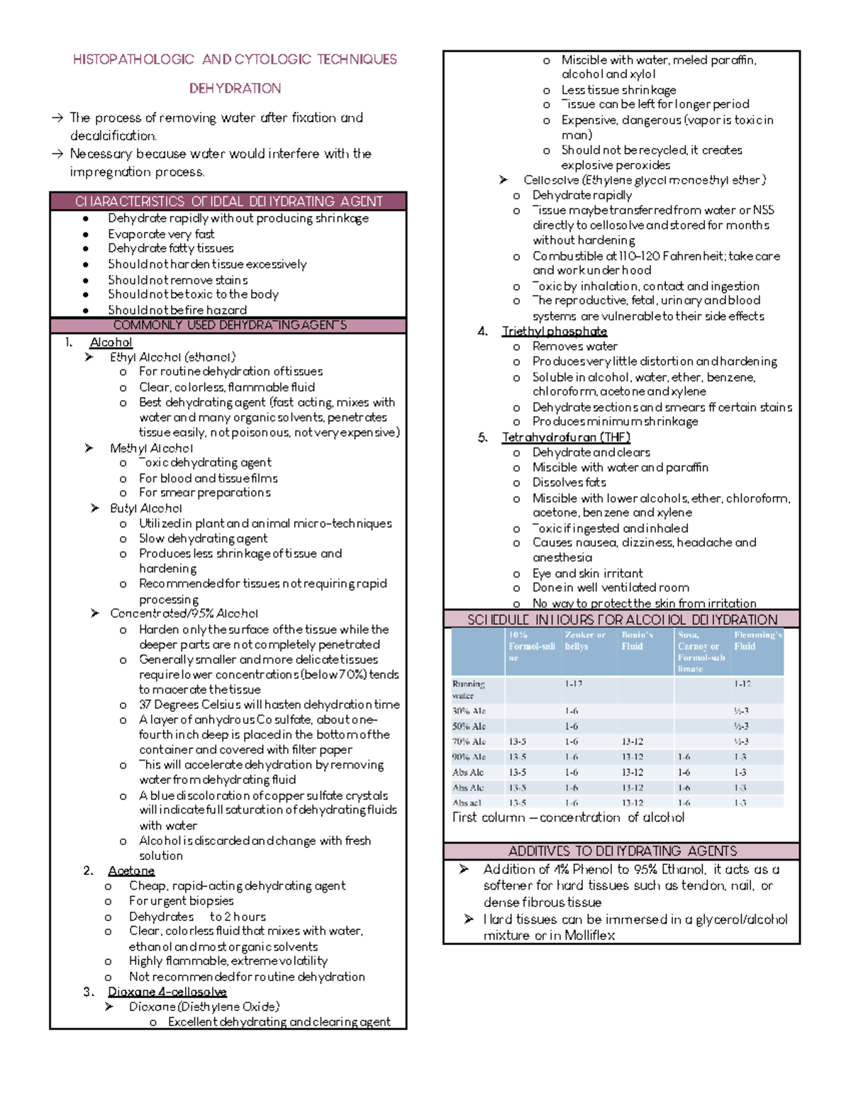 Histopath - Dehydration - HISTOPATHOLOGIC AND CYTOLOGIC TECHNIQUES ...