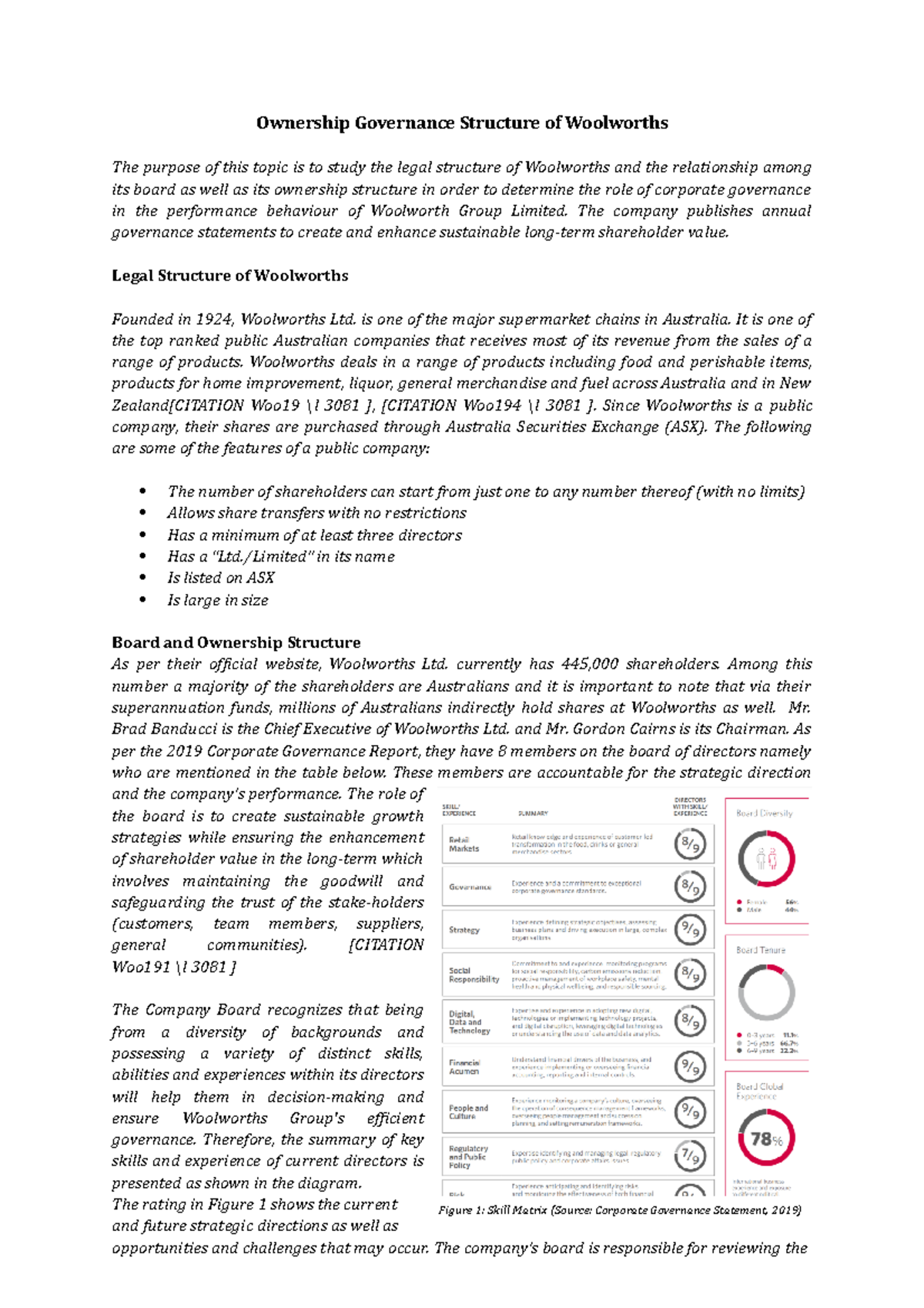 Ownership Governance Structure of Woolworths The company publishes