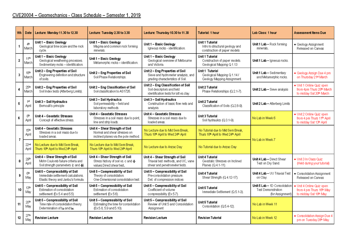 CVE2000 4 - Week by Week Planner in Detail - 2019 - Sem 1 - CVE20004 ...