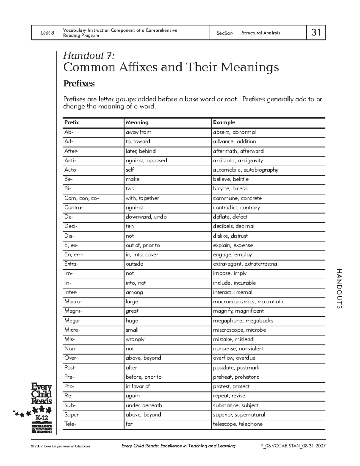 Common-Affixes - Math english - H A ND O UT S © 2007 Iowa Department of ...