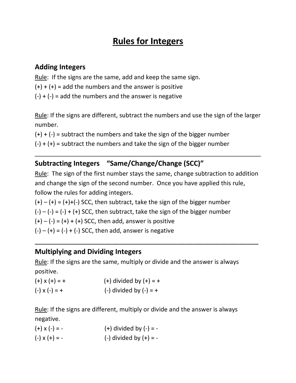 math-integers-rules-laws-of-integers-rules-for-integers-adding