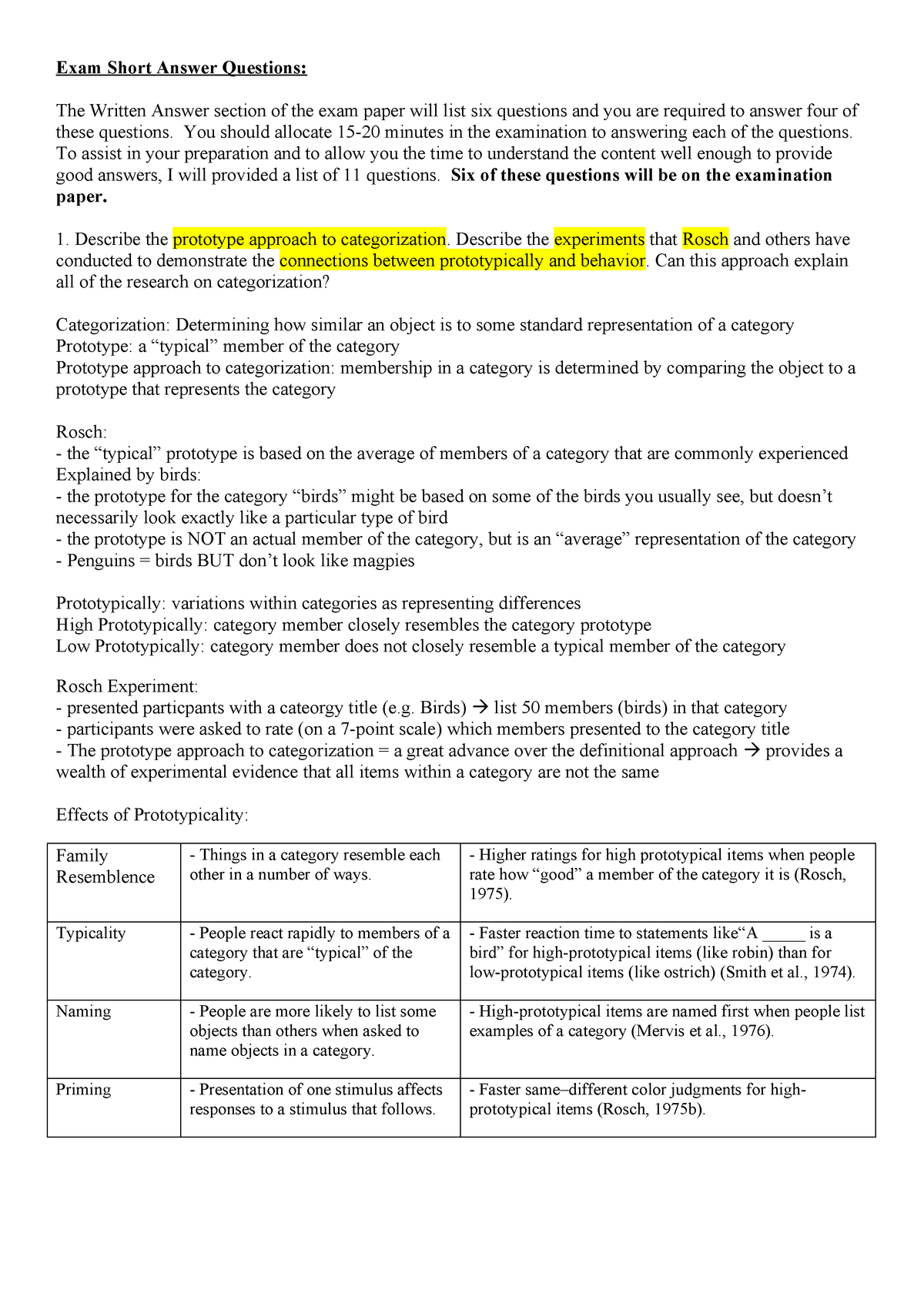 New 712-50 Test Labs