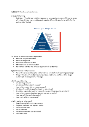 CW 2 - Strategic Digital PR Plan - Strategic Digital PR Plan BSM716 ...