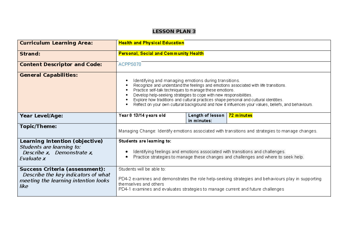 Pdhpe Lesson Plans 3 Managing Change - LESSON PLAN 3 Curriculum ...
