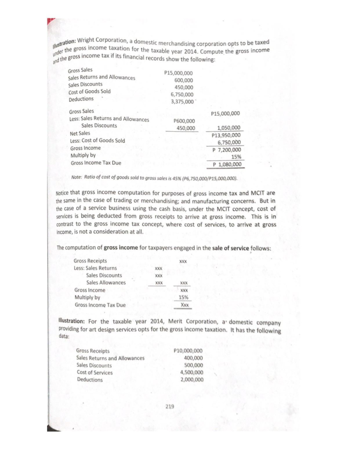 Income Taxation Chapter 4 - Accountancy - Studocu