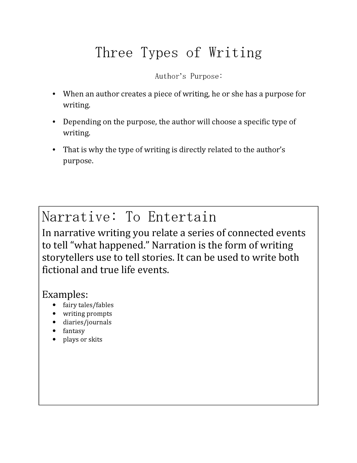 Types of writing - Three Types of Writing Author’s Purpose: When an ...