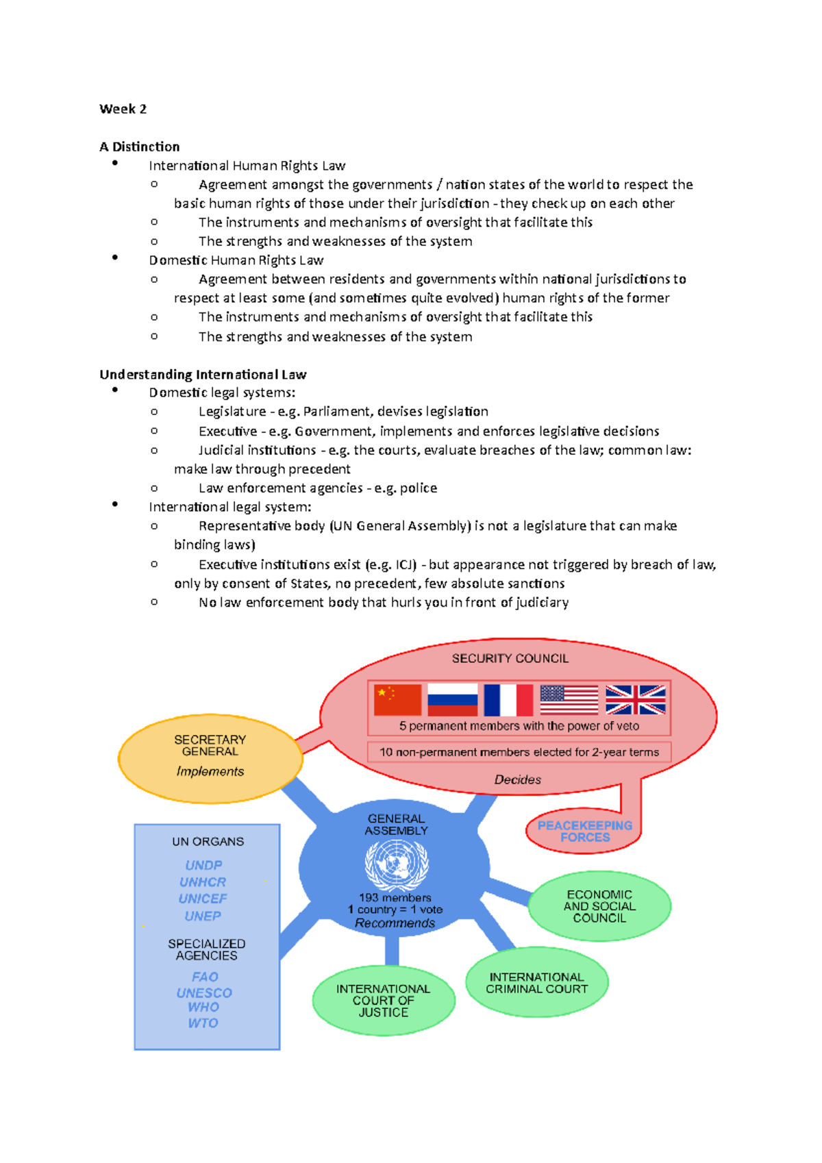 Week 2 - Dr Fanny Thornton - Week 2 A Distinction International Human ...