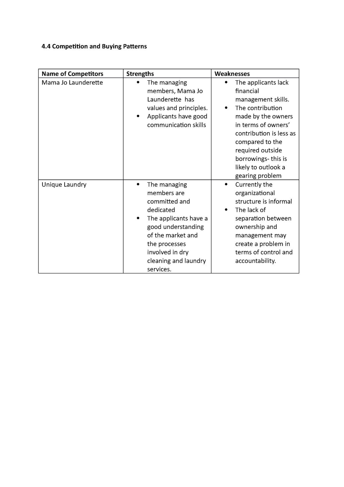 competition and buying patterns business plan sample