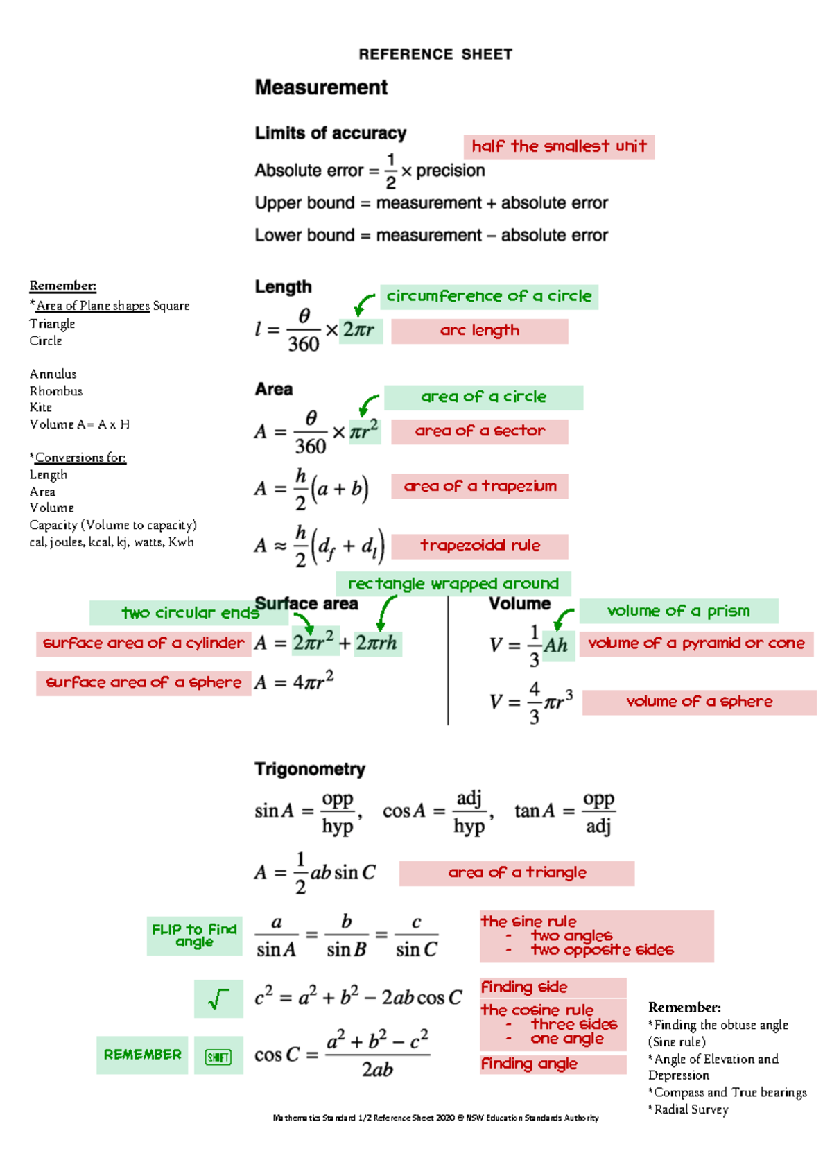 Annotated reference sheet 2020ver 2 - Mathematics Standard 1/2 ...