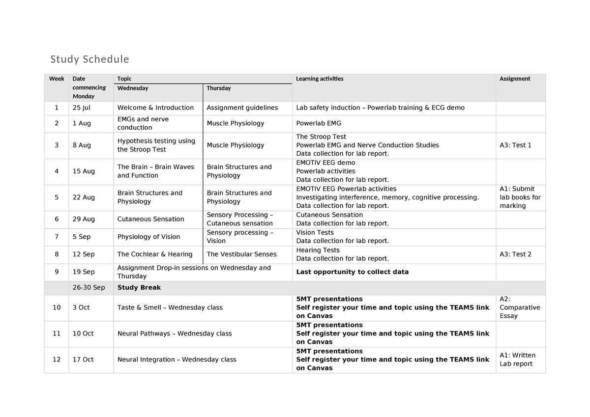 SCH2111 Template ECU Semester Schedule 02 2022 Study Schedule Week