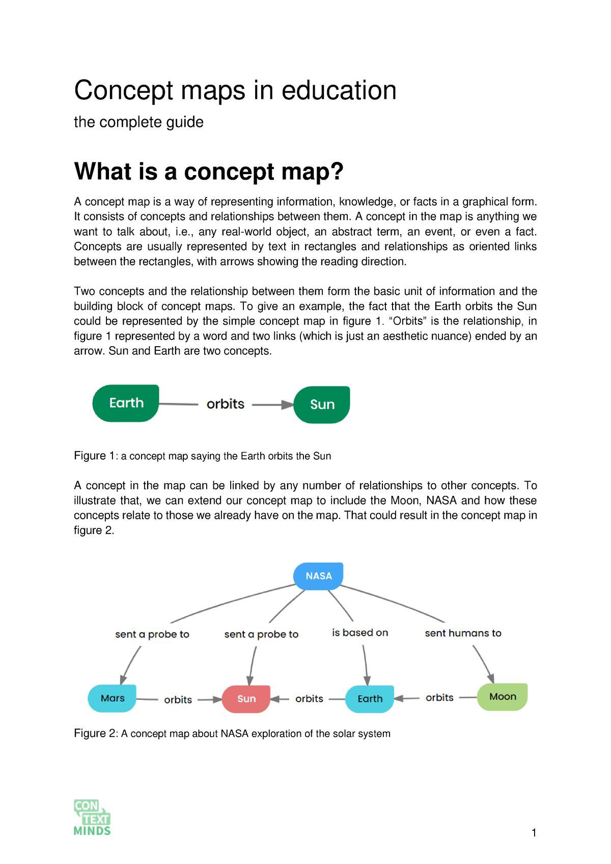 what is concept map in education