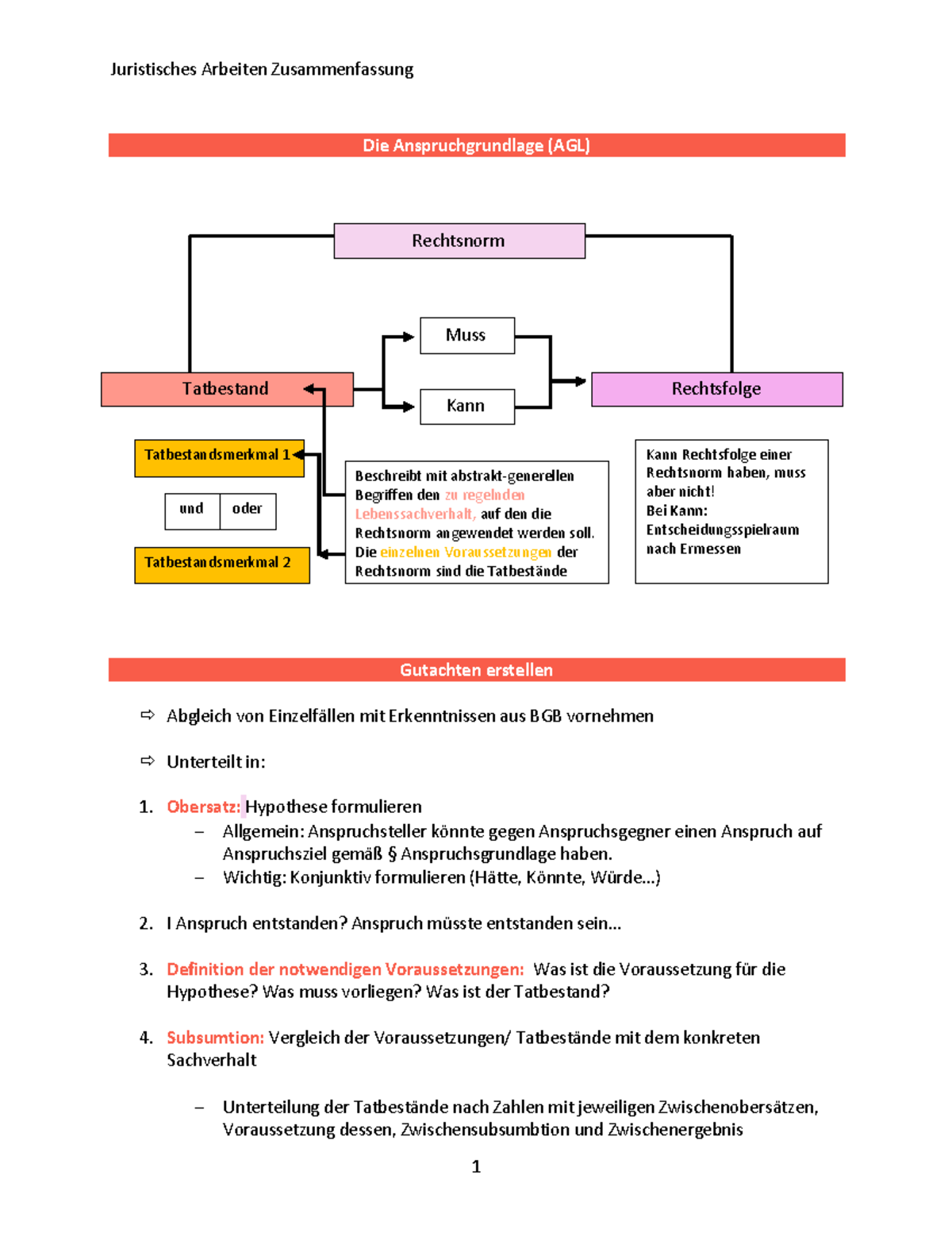 juristische-arbeit-die-anspruchgrundlage-agl-gutachten-erstellen