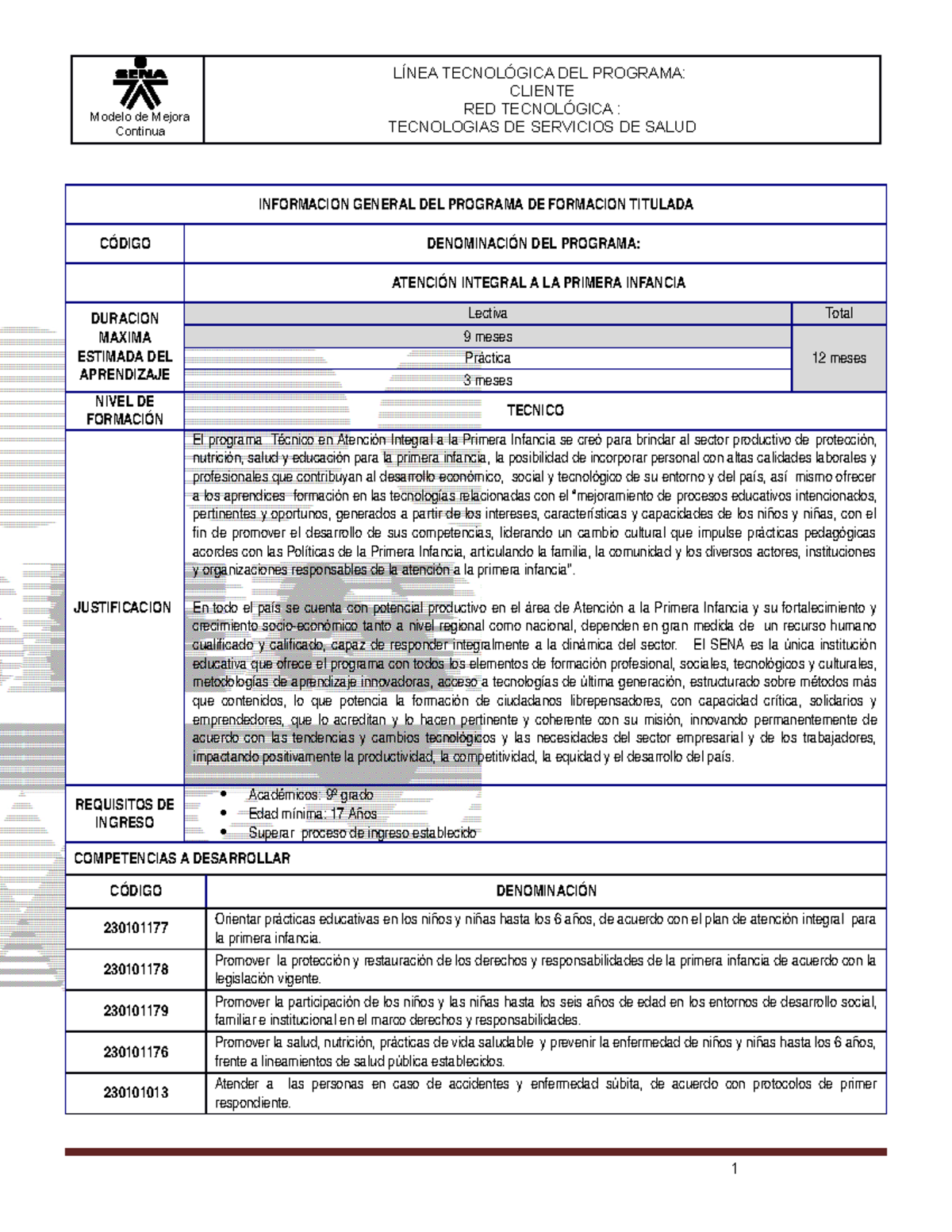 Programa Técnico Atención Integral Primera Infancia LOS RIMEROS AÑOS ...