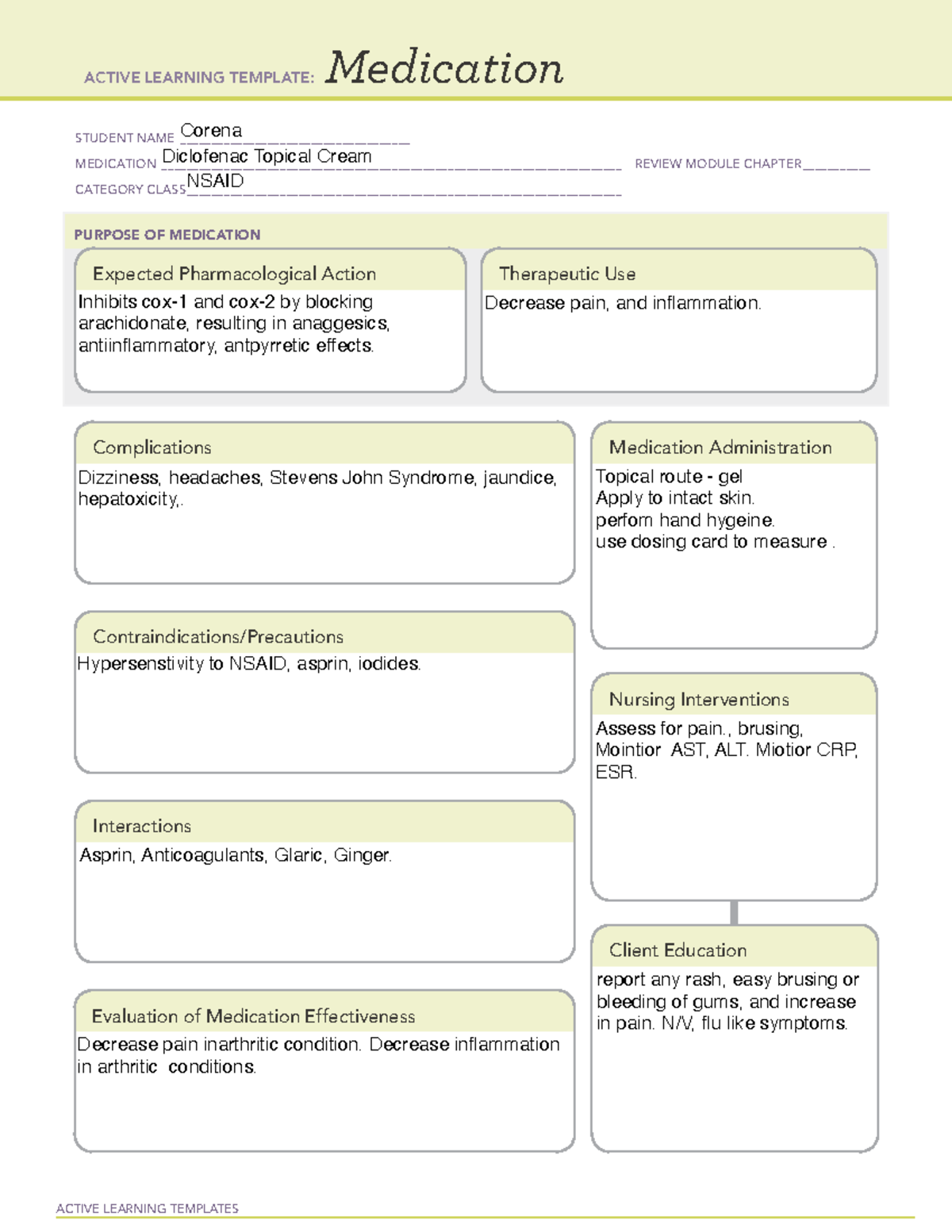 Does Topical Diclofenac Work? A Skeptical Endorsement