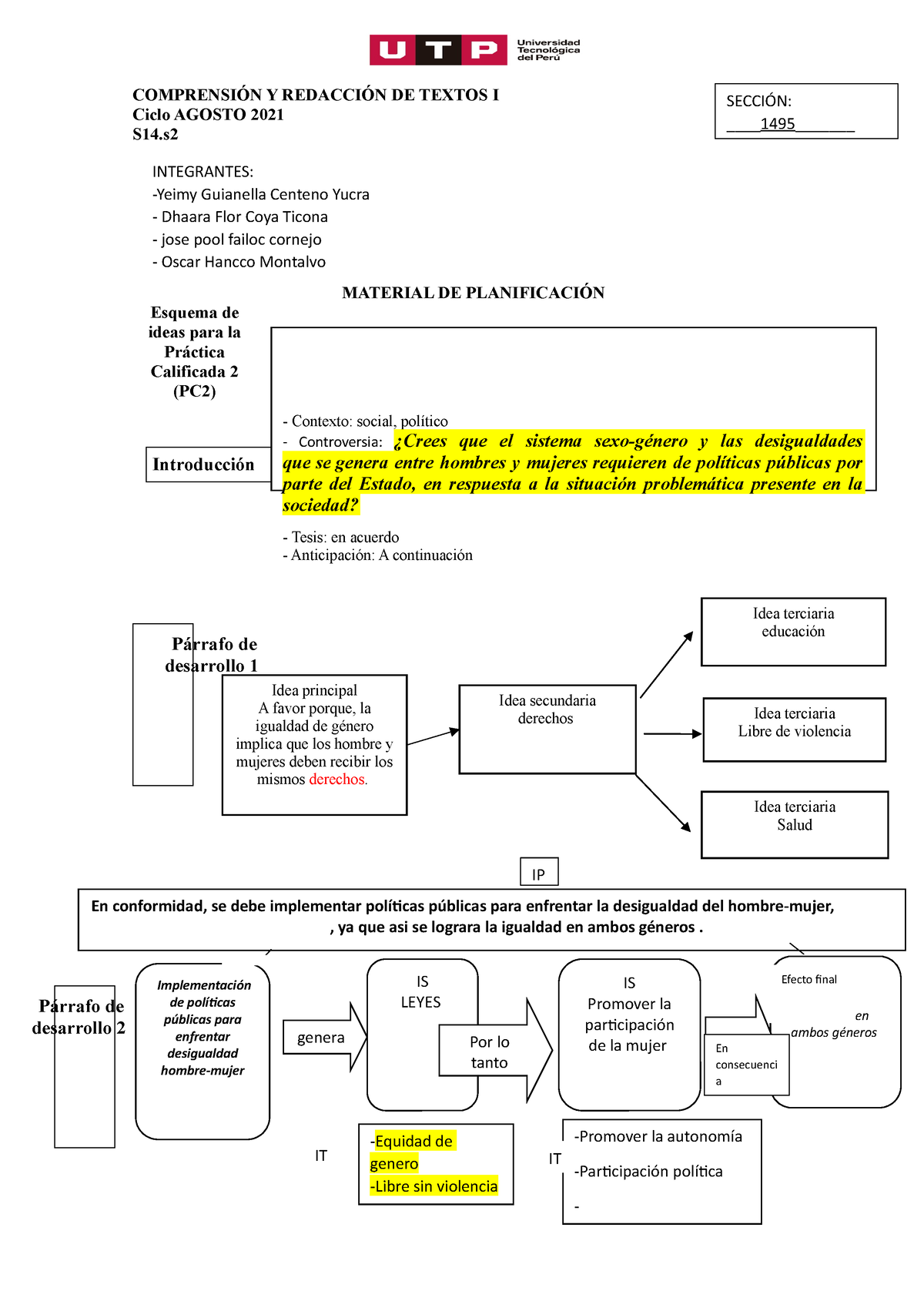 S14 S2 Esquema De Redacción Pc2 Agosto 2021 Corregidoo ComprensiÓn Y