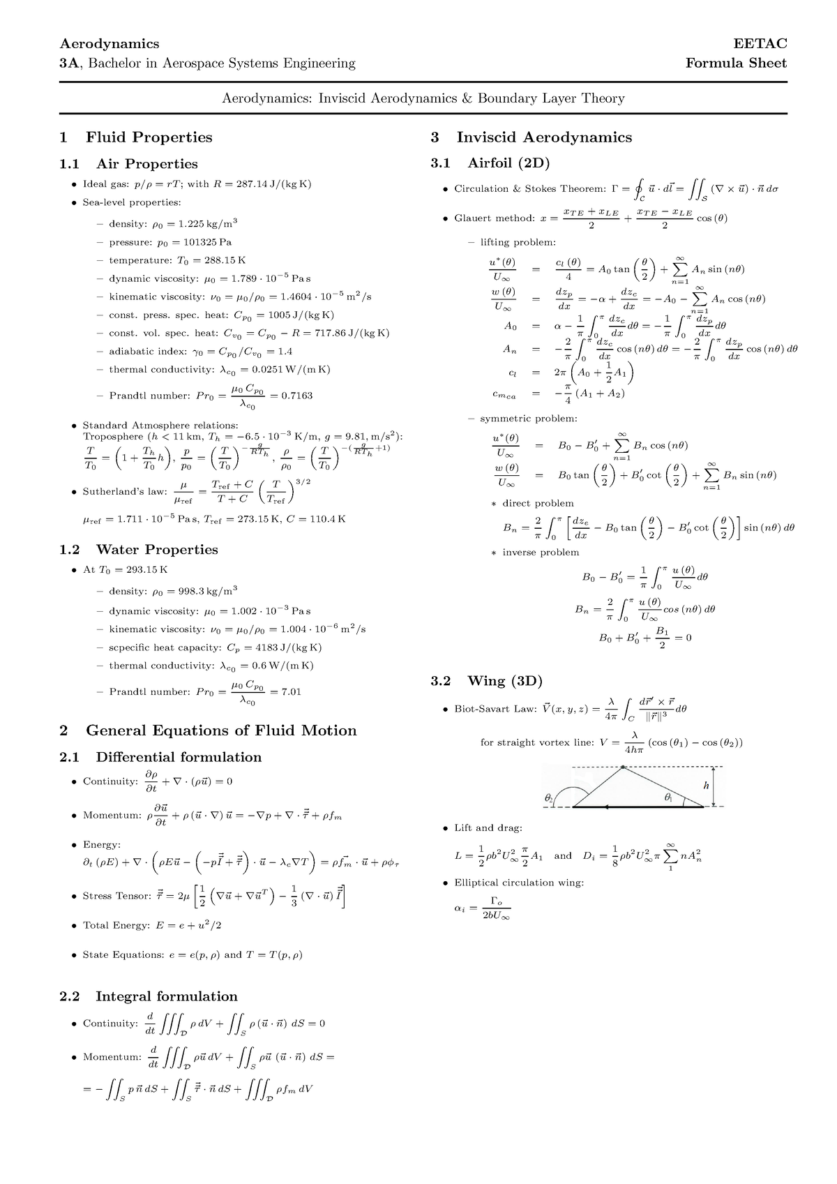 Formula Sheet AER - Gjk Gje Jke Gje J Ejkg Sj Gsid Gkpls Gks Kjd Kpjd ...