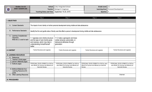 Dll-perdev-week-8 Compress - Daily Lesson Log School: Maac National ...