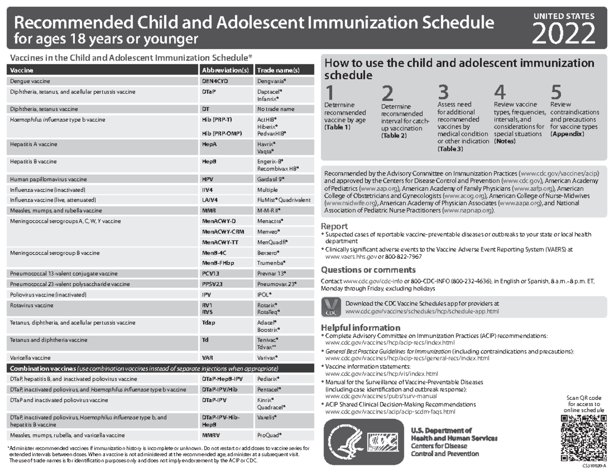 0 18yrs Combined Schedule Bw - Recommended Child And Adolescent ...