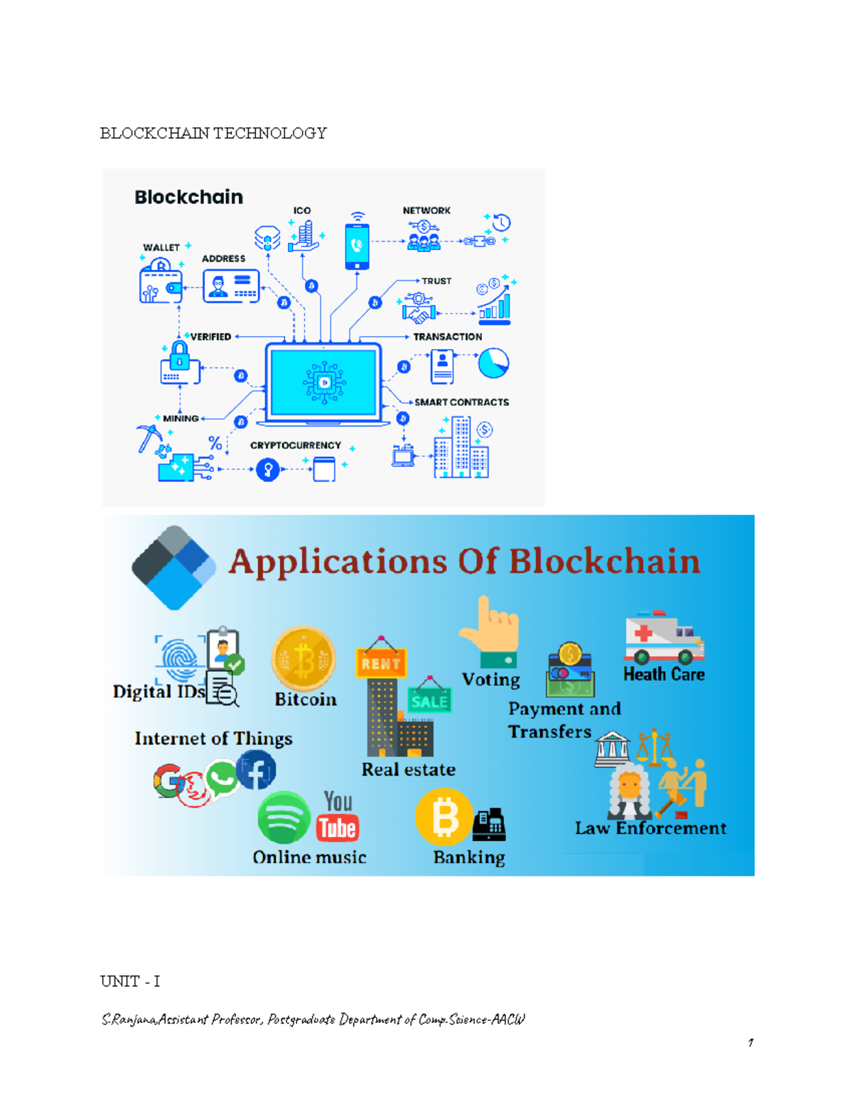 Blockchain Technology Unit I II III notes - BLOCKCHAIN TECHNOLOGY UNIT ...