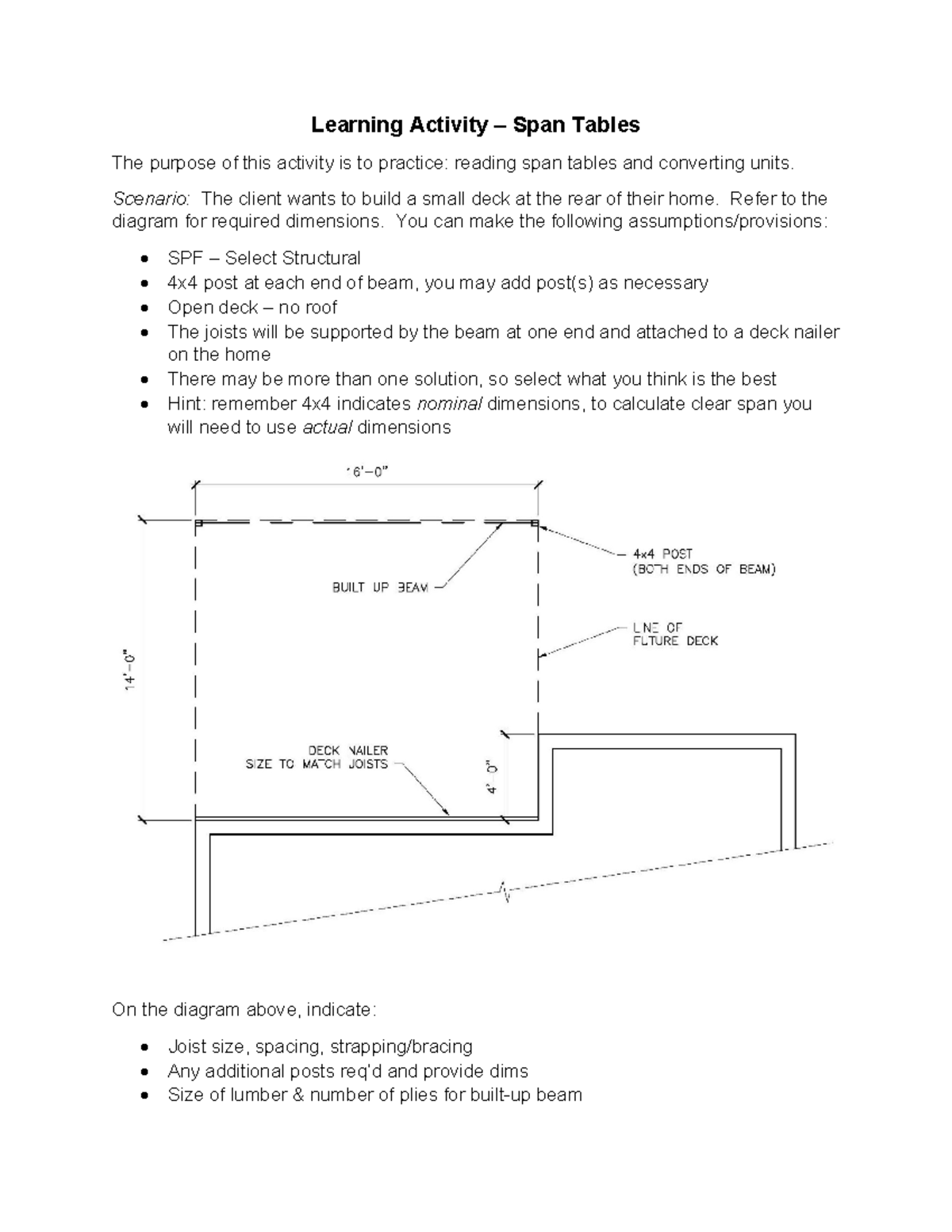 Learning Activity - Span Tables - KEY-hand - Learning Activity – Span ...