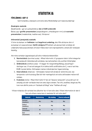 Statistik 1A - Statistik 1A F1(kap 1-2) Denna Kurs Fokuserar På ...