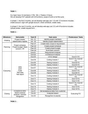 [Solved] You are managing a conference and note the number of attendees ...