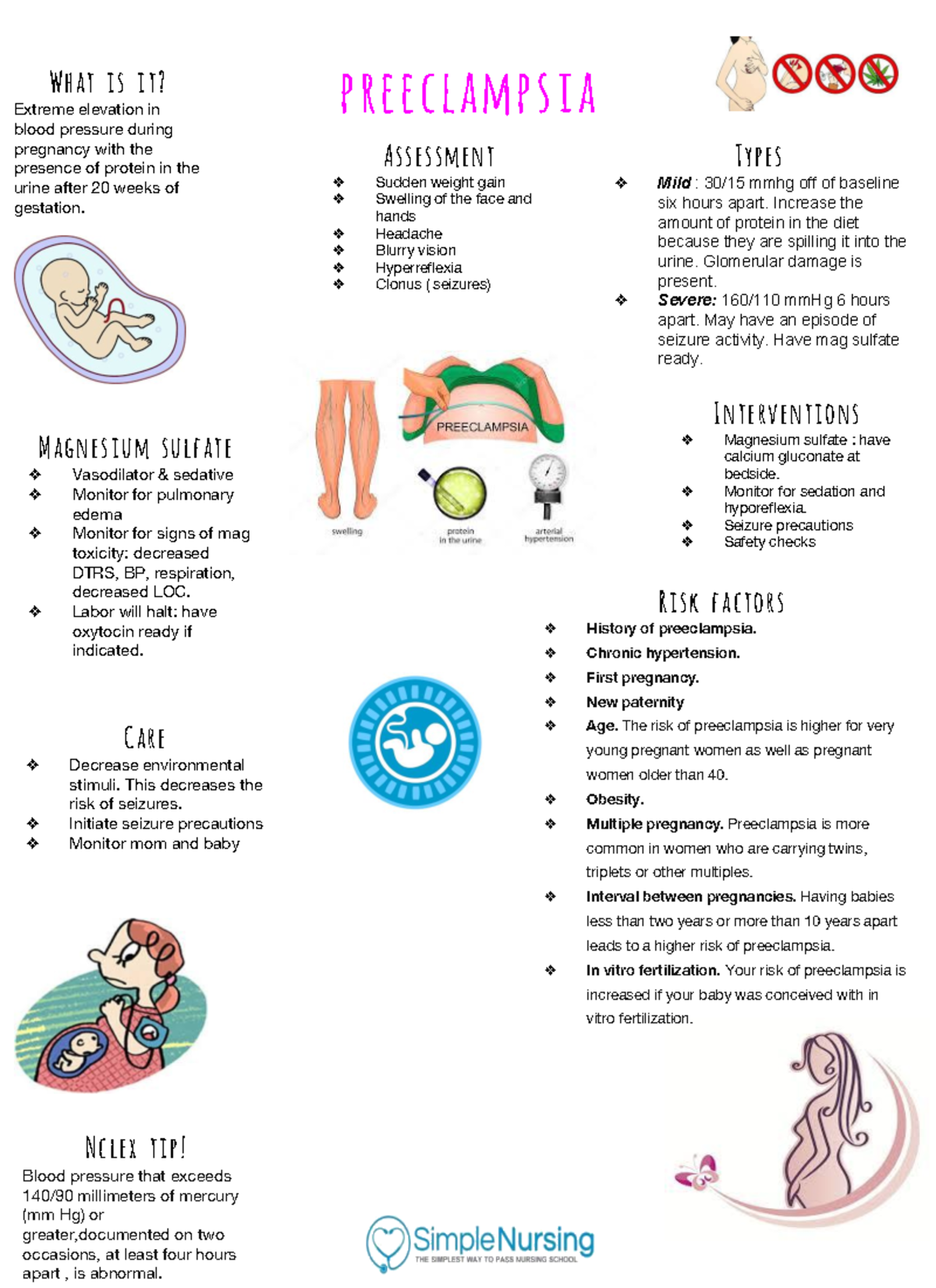 preeclampsia nursing research article