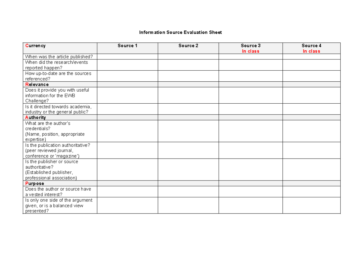 Article Evaluation Sheet SPR21-1 - Information Source Evaluation Sheet ...