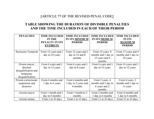 Reviewer - FABM - Notes For Fabm 1 - FABM - REVIEWER Introduction To ...