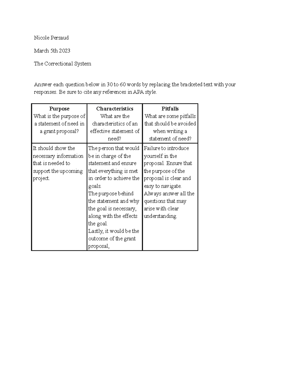 Module 1-2-2 - Nicole Persaud March 5th 2023 The Correctional System ...