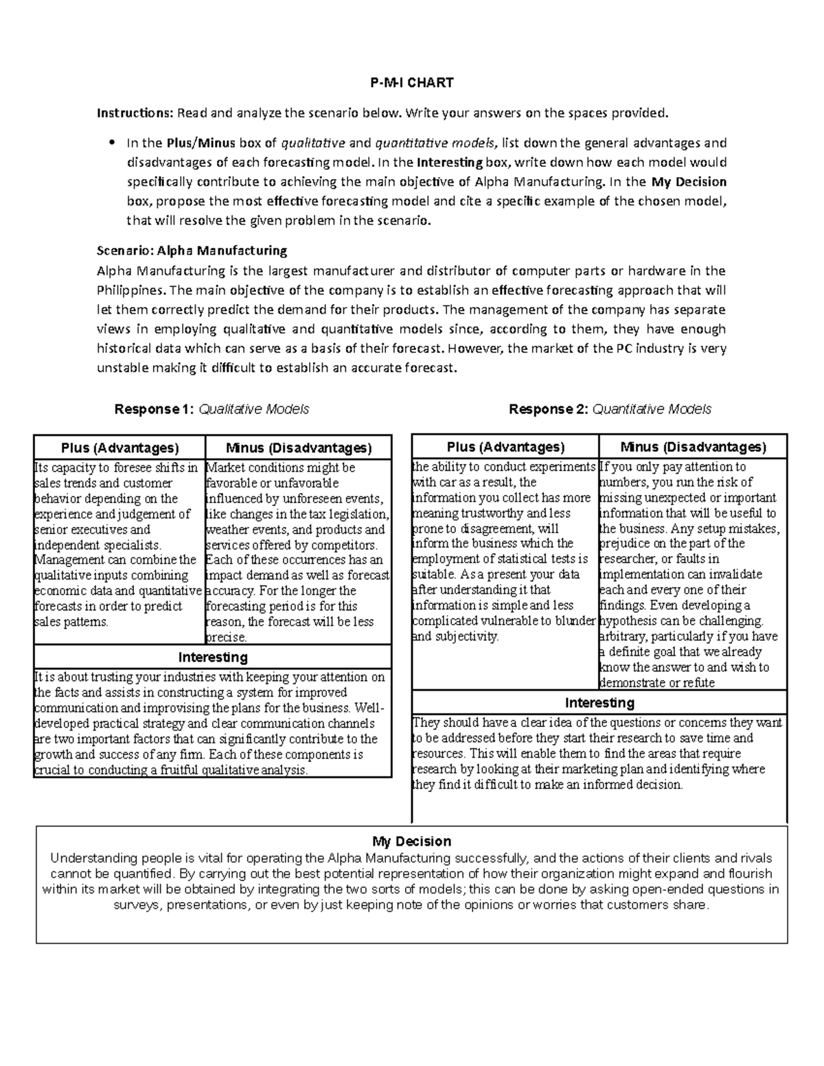 LM 04 Activity 1 - PERSONAL ANSWER - P-M-I CHART Instructions: Read and ...