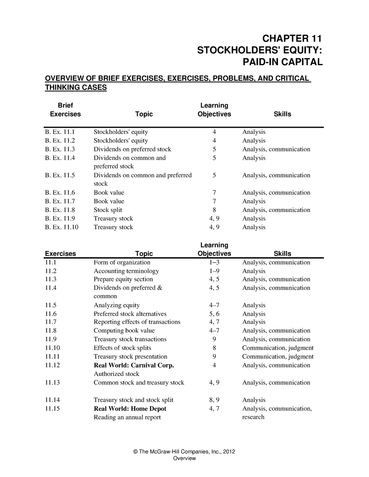 Chapter 11 - Brief Learning Exercises Objectives Skills B. Ex. 11 ...