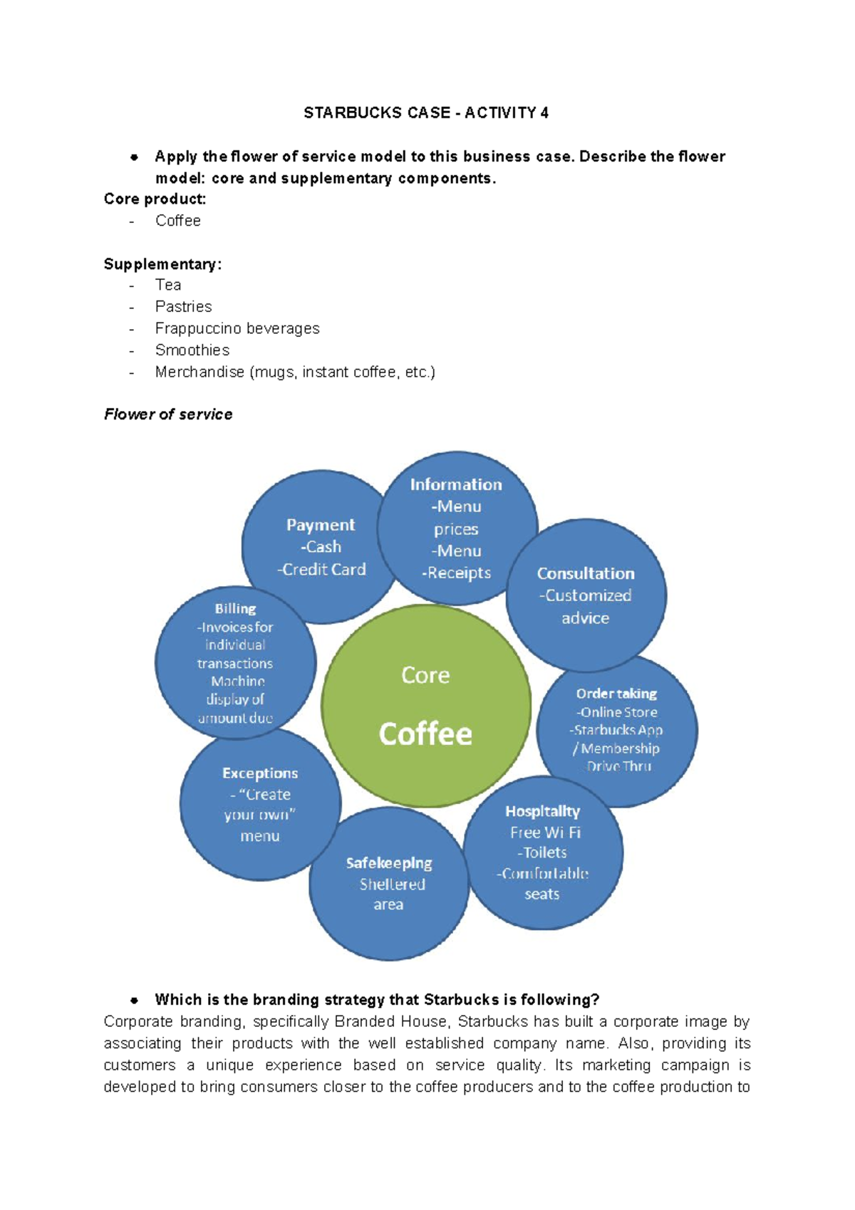 Apply At Starbucks - br78ls6