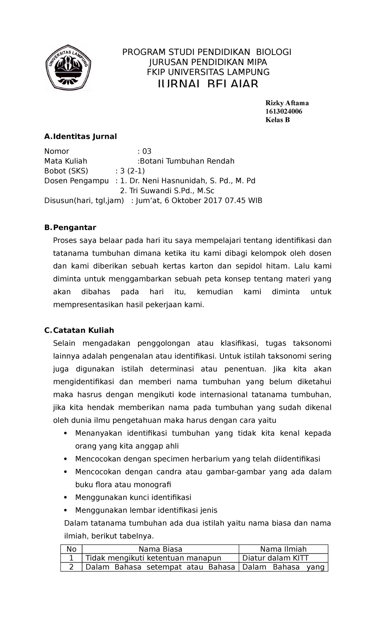 Jurnal Belajar 03 - Rizky Aftama 1613024006 Kelas B A Jurnal Nomor : 03 ...